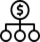 Structured products