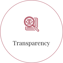 Transparency