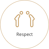 Respect