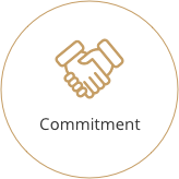 Commitment